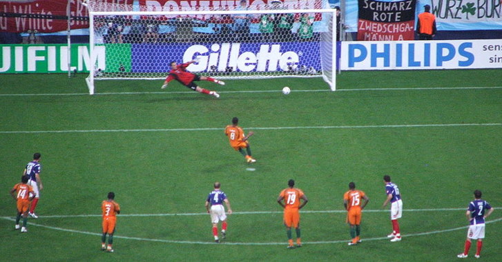 Football Penalties Introduced In 1891